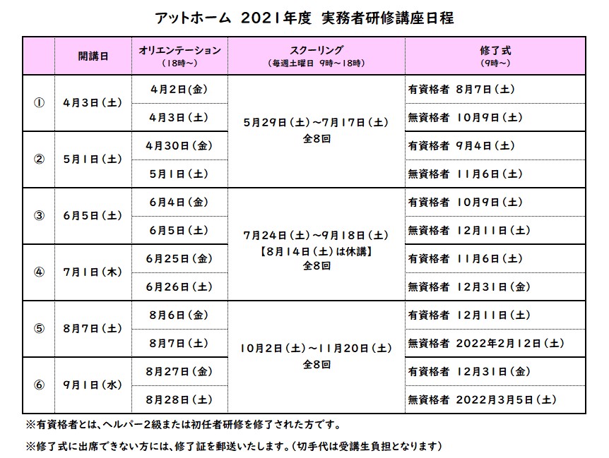 実務者研修講座（介護福祉士受験資格） アットホーム